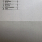 Gaupreisschnalzen-Waging-Allgemeine-2022IMG_7363